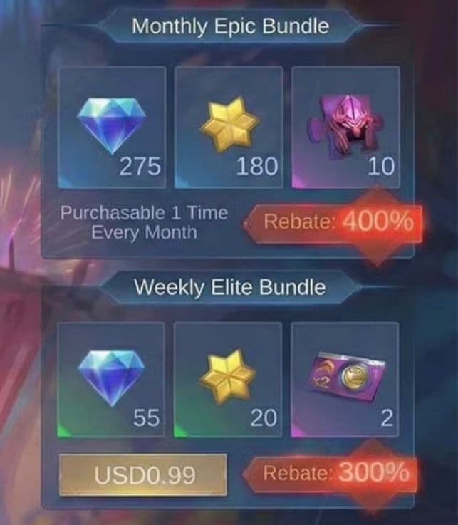 Weekly Bundle